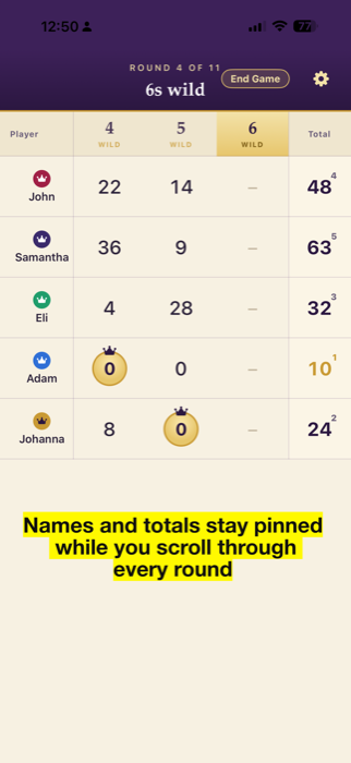 Coronation score screen mid-game, showing pinned player names and totals with the active round highlighted in gold